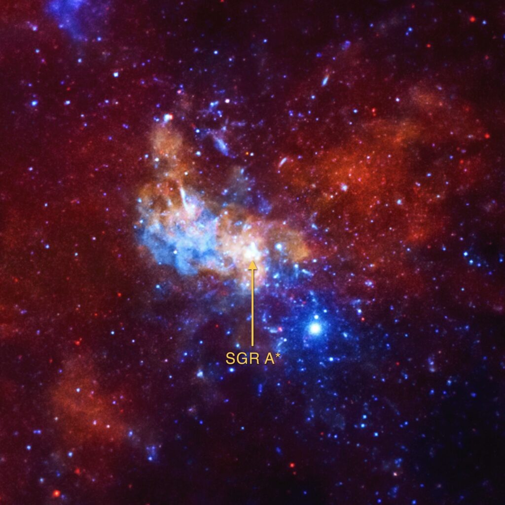 chandra 6